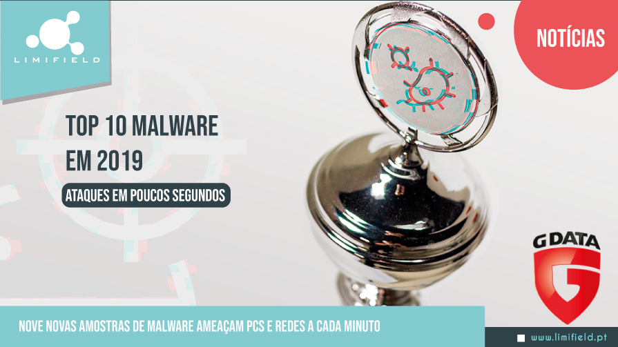 Top 10 de malware em 2019: ataques em poucos segundos - LIMIFIELD