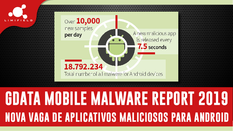 G DATA Mobile Malware Report 2019 - Limifield
