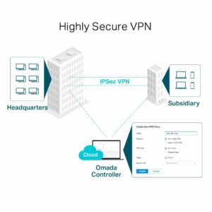 Router Tp-Link SafeStream GigaBit Multi-Wan VPN