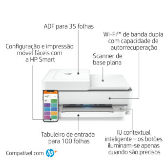 Multifunções Jacto de Tinta HP Envy 6420e WiFi Fax Movel Duplex Branca 4