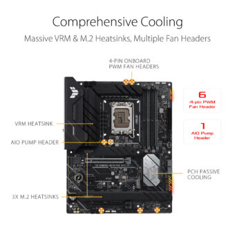Motherboard Asus Prime H670-Pro ATX Wifi DDR4 Lga1700