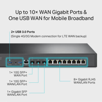 Router TP-Link Omada VPN Router com 10 GbE - ER8411