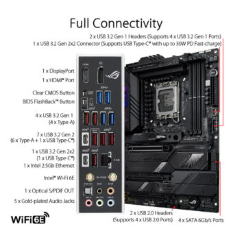 Motherboard Asus Rog Gaming Strix Z790-E WiFi DDR5 Lga1700