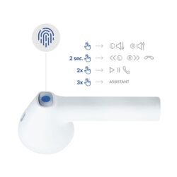 Auriculares 3MK Bluetooth True Wireless Movepods 5.3 Branco