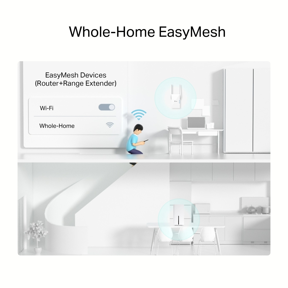 Router TP-Link Archer NX210 5G WiFi6 Dual-Band Gigabit - Image 6